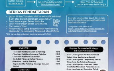 Pendaftaran Program Pendidikan Profesi Psikolog UNTAR 2025 Telah Dibuka